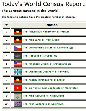 country game|NationStates • View topic .